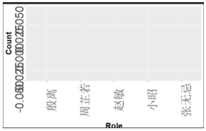 微信截图_20220608150450.png