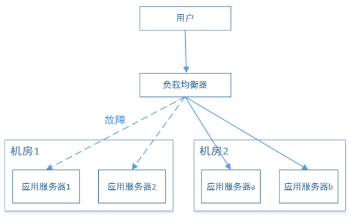 微信截图_20220617100441.png