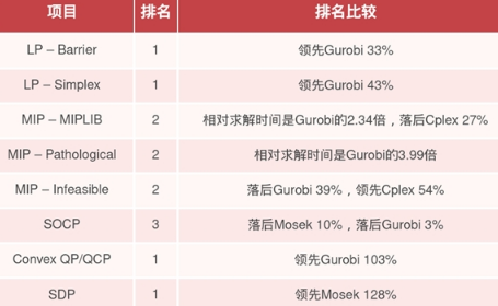 微信截图_20220622142409.png