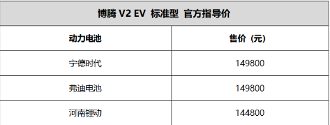 微信截图_20220626143659.png