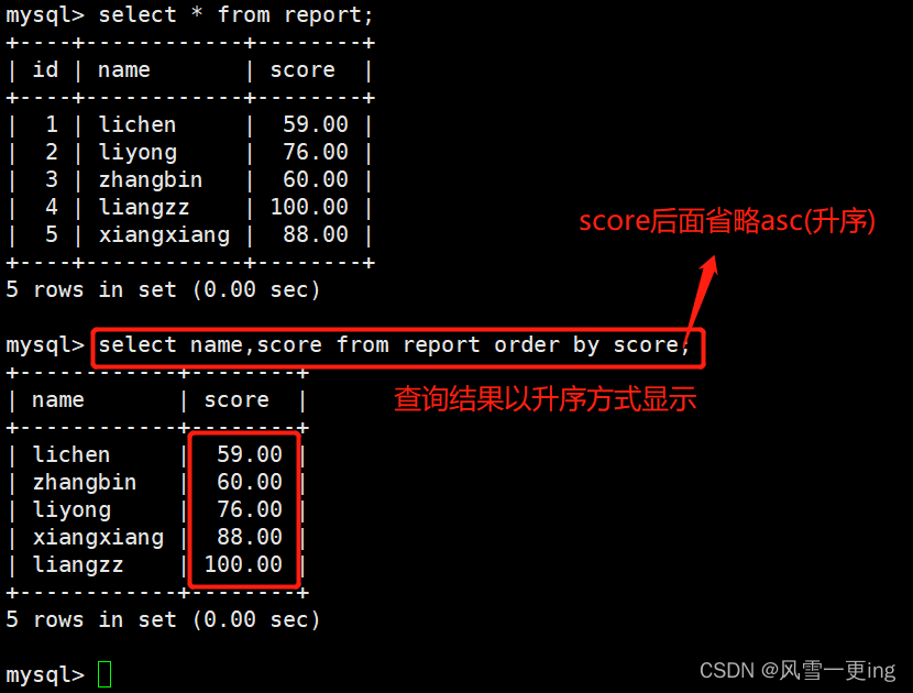 MySQL高级SQL语句