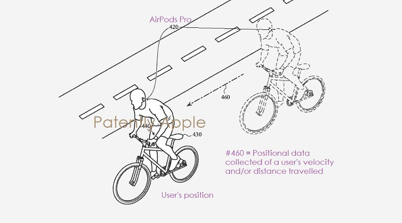 苹果专利显示AirPods将自动调整音量，防止用户出现交通意外