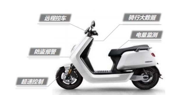 万佳安家用电动两轮车智能化解决方案，有效解决用户痛点