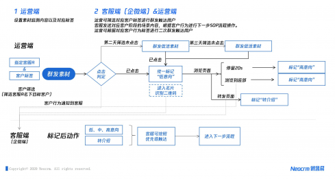 微信截图_20220717102846.png