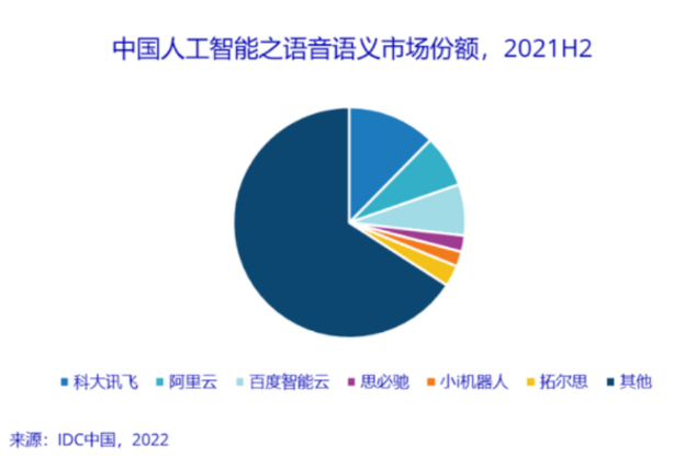 微信截图_20220719100533.png