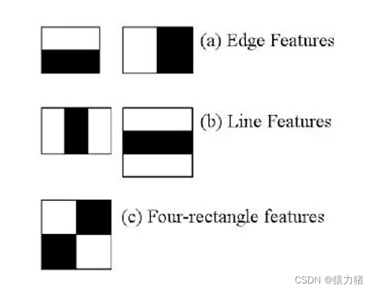 【OpenCV】车辆识别 目标检测 级联分类器 C++ 案例实现