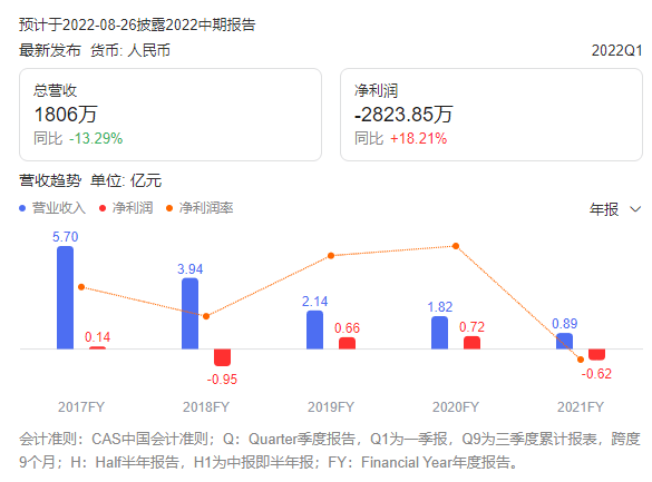 微信截图_20220729100401.png
