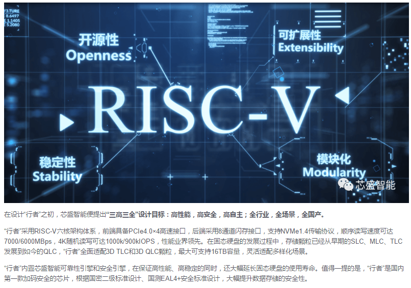 RISC-V，一种开放的指令集架构，为我国实现处理器内核的国产自主，提供了良好的契机。