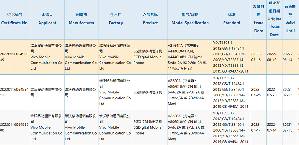 7月，vivo子品牌iQOO发布了全新iQOO 10旗舰系列，首发200W快充技术惊艳了不少人。