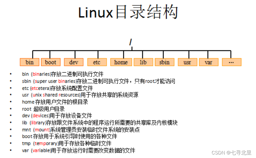 [外链图片转存失败,源站可能有防盗链机制,建议将图片保存下来直接上传(img-utTUNnp6-1660115714944)(C:\Users\30666\AppData\Roaming\Typora\typora-user-images\image-20220809204017281.png)]