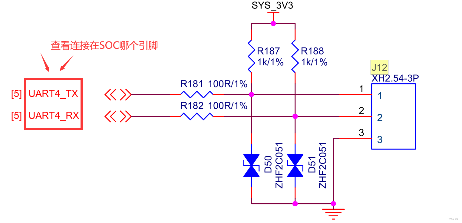 10.3国庆作业（UART实验）