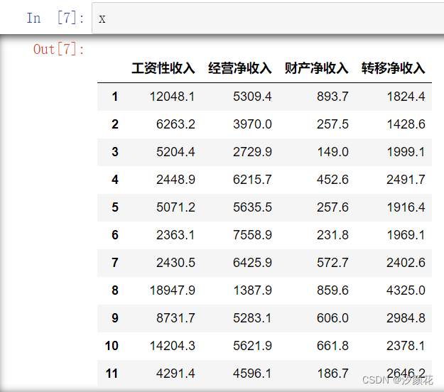 聚类分类应用题