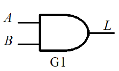 Verilog HDL基本语法规则