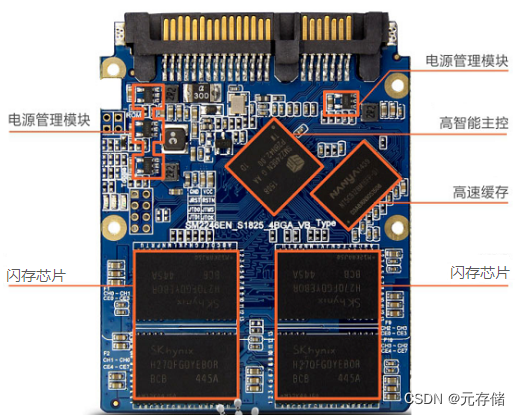 [SSD固态硬盘技术 5] 闪存芯片详解