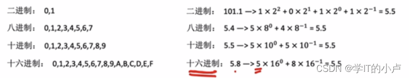 [外链图片转存失败,源站可能有防盗链机制,建议将图片保存下来直接上传(img-oP620FR6-1678588236943)(C:\Users\小卢\AppData\Roaming\Typora\typora-user-images\image-20230307211415649.png)]