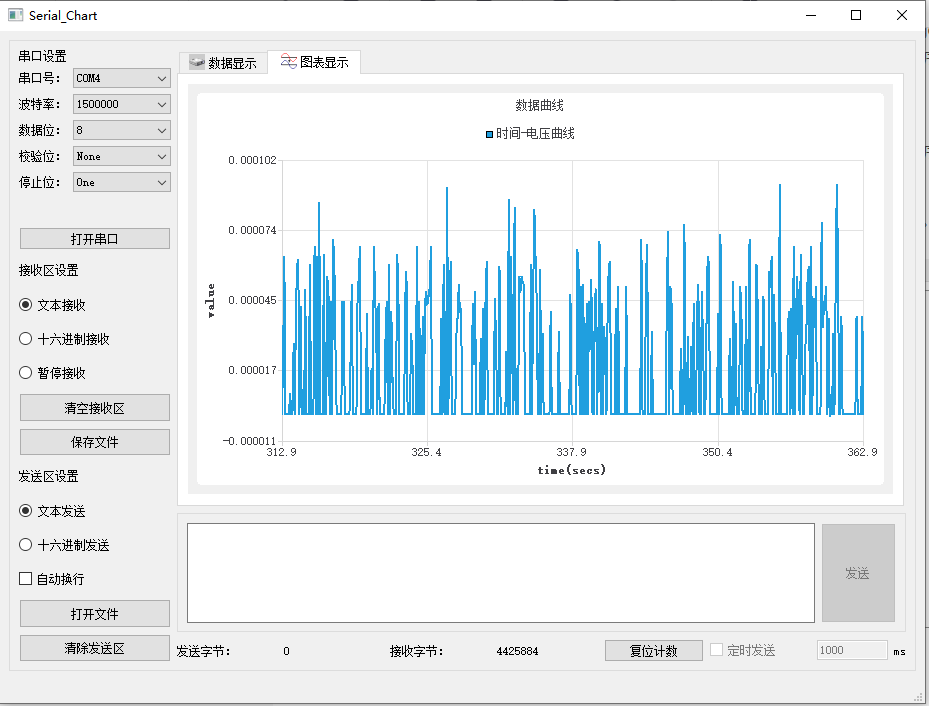 QT串口接收数据并进行波形显示（含源码）