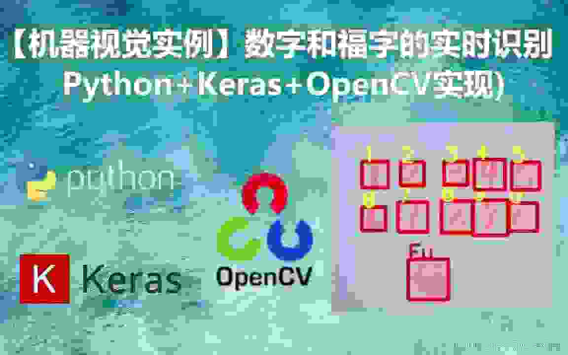 第十九篇【传奇开心果系列】Python的OpenCV库技术点案例示例：文字识别与OCR