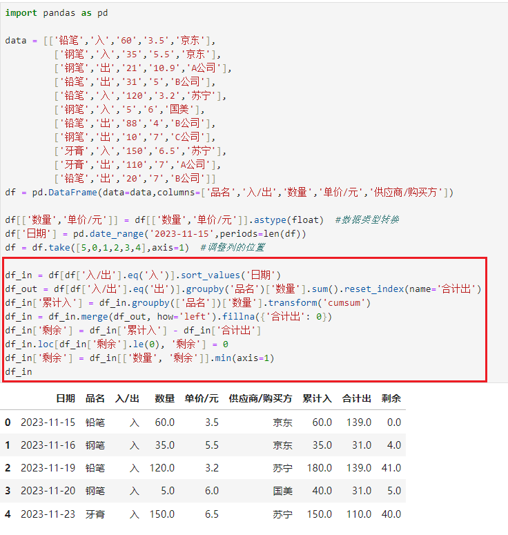 盘点一个AI解答疑难代码的问题