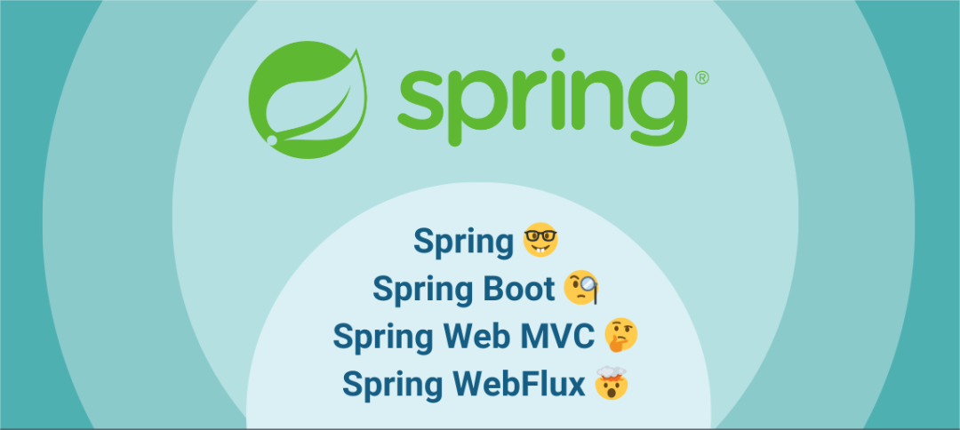 一次搞清Spring 、Spring Boot、Spring Web MVC、Spring WebFlux