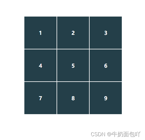 css：九宫格布局的五种方法（grid布局、flex布局、table布局、float浮动定位、inline-block+letter-spacing属性）