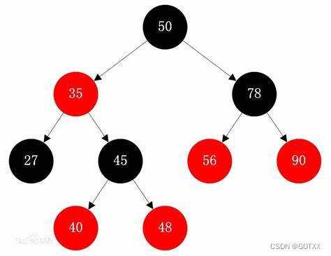 C++红黑树