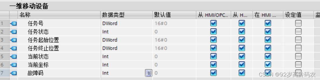 移动设备数据类型