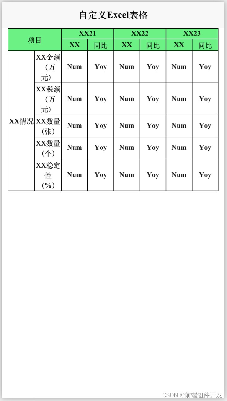 前端vue自定义table 表格 表格组件 Excel组件