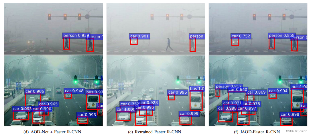 YOLOv8改进 | 图像去雾 | 利用图像去雾网络AOD-PONO-Net网络增改进图像物体检测