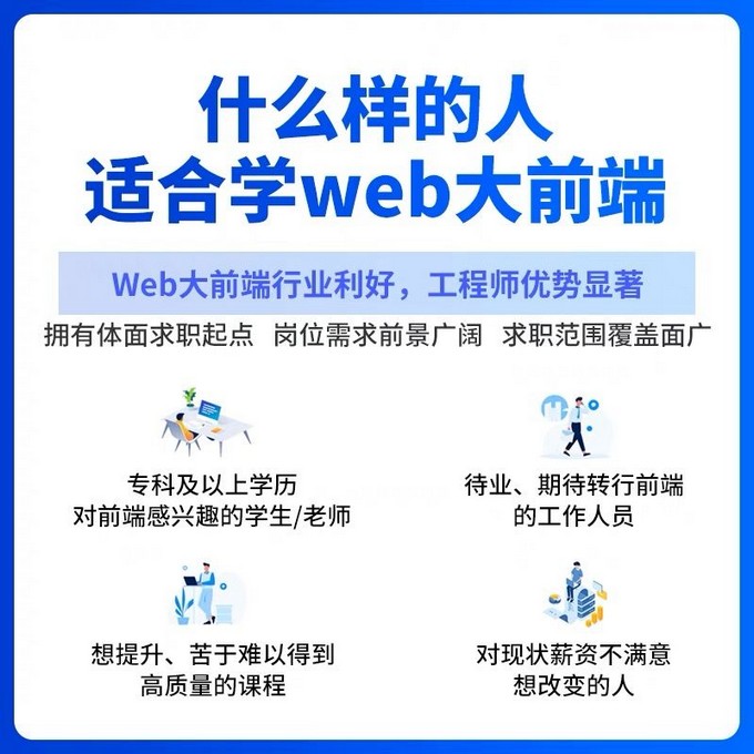 前端新人关注的Web前端饱和性分析？前端面试必知必会的十点！