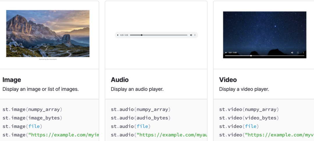 一个傻瓜式构建可视化 web的 Python 神器 -- streamlit