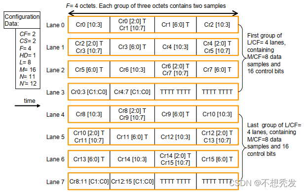 [外链图片转存中...(img-CVpJ4Fpl-1663312811322)]