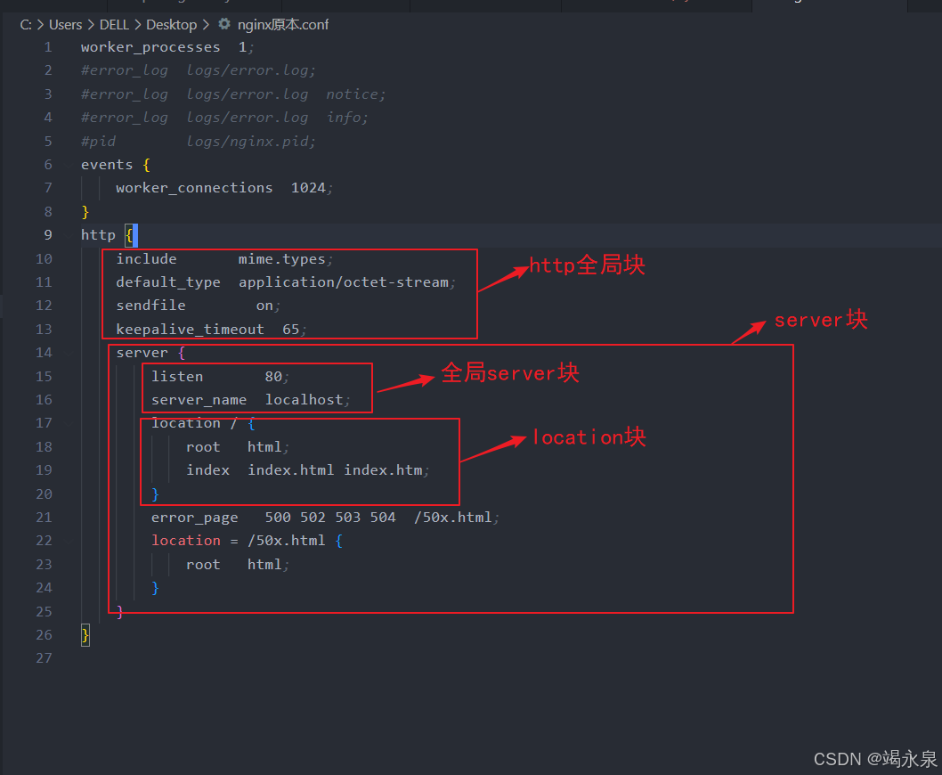 终极 Nginx 配置指南（全网最详细）