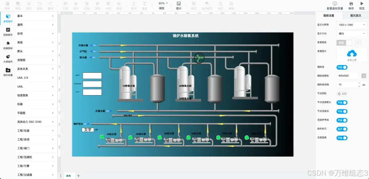 组态软件之万维组态介绍（web组态、html组态、vue2/vue3组态）