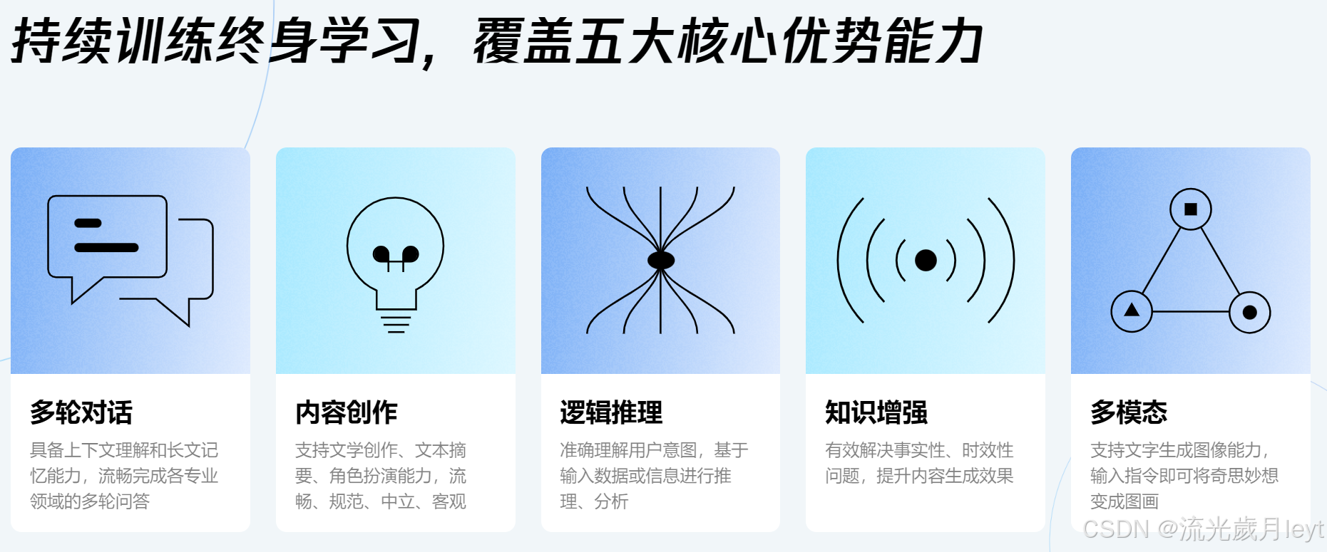 腾讯 混元大模型 功能