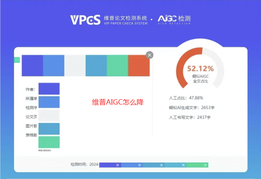 抖音提示疑似ai生成怎么解决