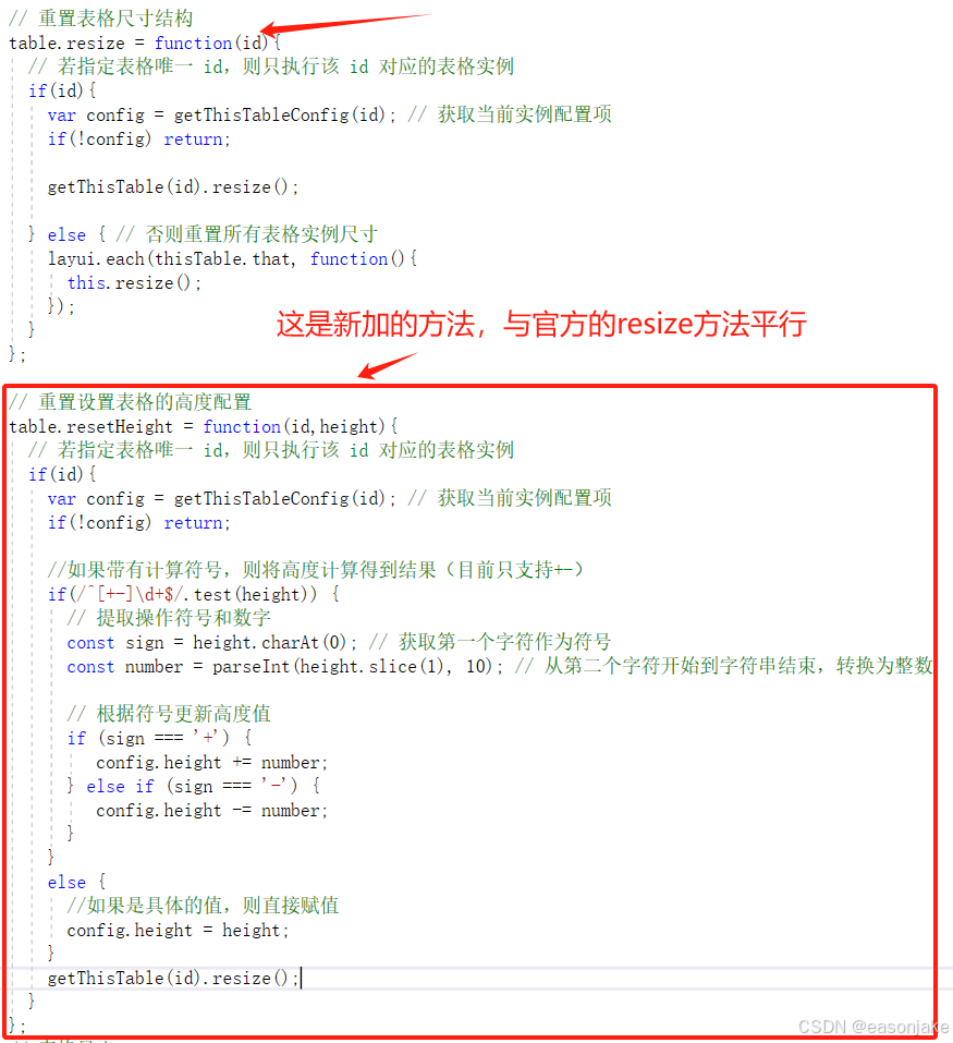 layui table 重新设置表格的高度