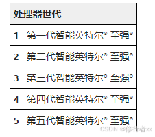 Intel Xeon(至强) 服务器 CPU