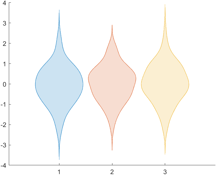 MATLAB | R2024b更新了哪些好玩的东西？