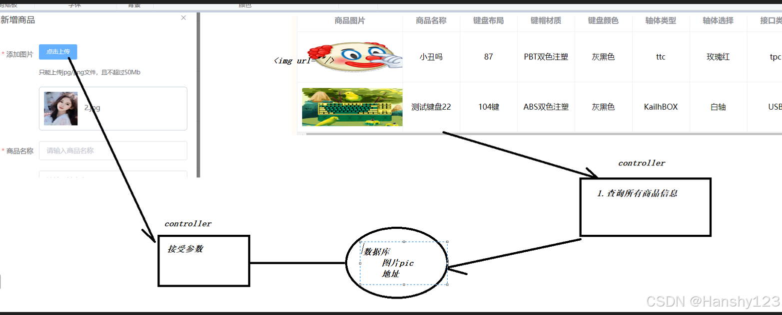 Java中实现文件上传