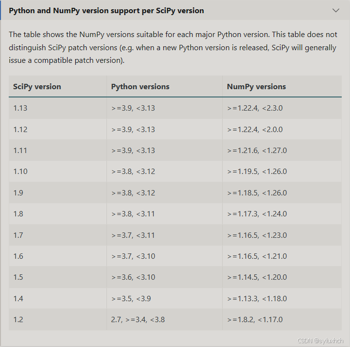 SciPy版本与Python和NumPy各个版本的兼容性