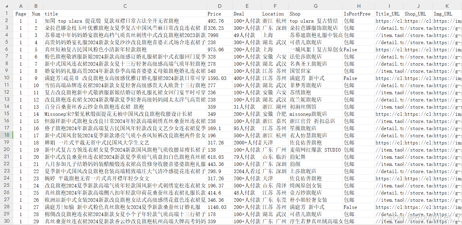 【爬虫】Python实现爬取淘宝商品信息（超详细）