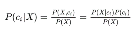 【ML】朴素贝叶斯分类器及Python手写实现（详细）