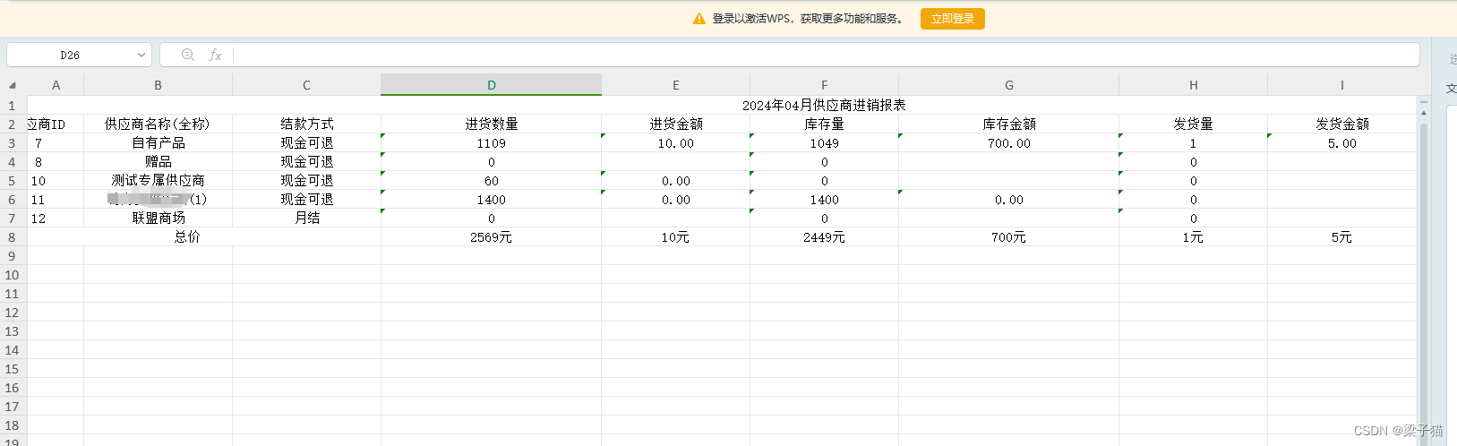 前端实现excel导出表格(纯前端实现)